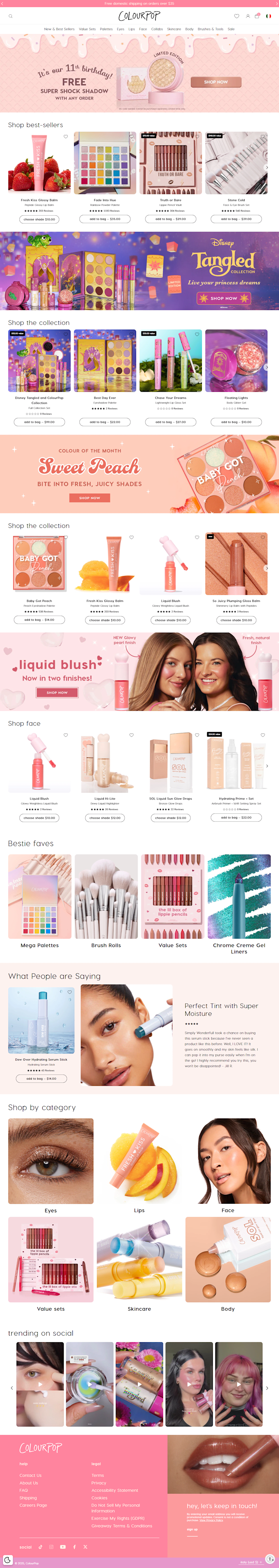 Cover image for Shopify Website Design