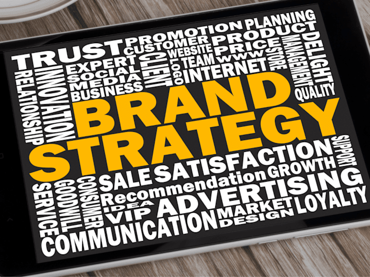 Cover image for Holistic Brand Strategy Blueprint