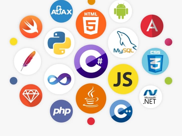 Cover image for Software developer