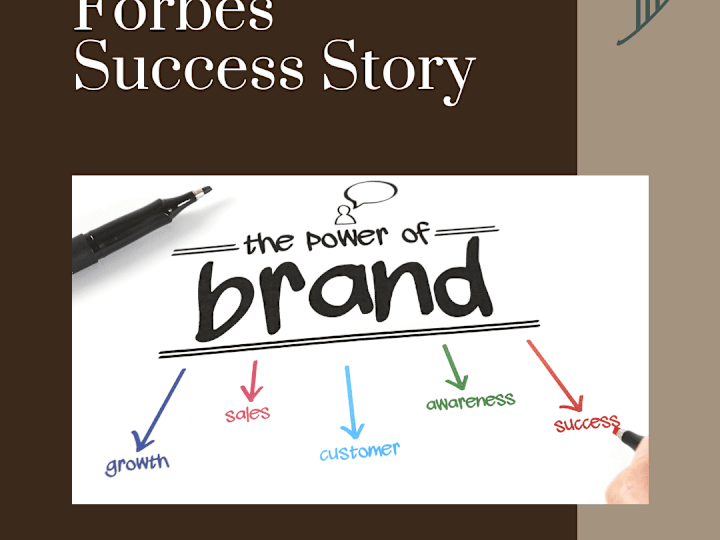 Cover image for A PERSONAL BRAND THAT MADE IT TO FORBES