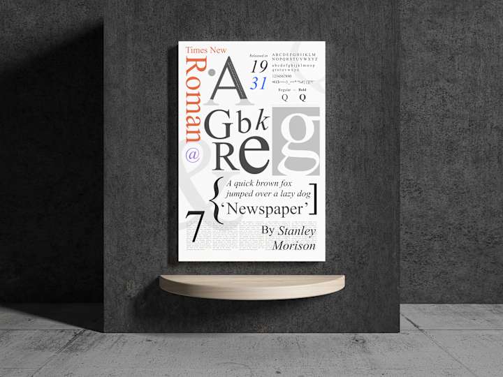 Cover image for Typography Poster Design