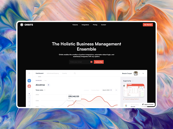 Cover image for Orbits (Web Design)