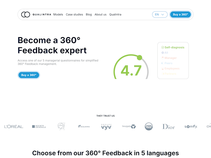 Cover image for 360 Qualintra