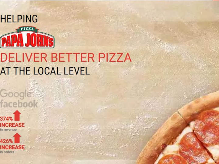 Cover image for Papa John’s Digital Marketing Strategy _ Cardinal Digital Marke…