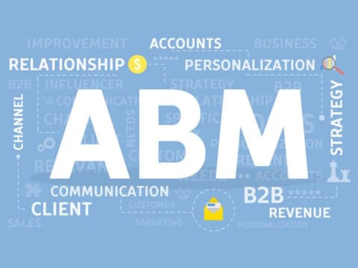Cover image for ABM Project