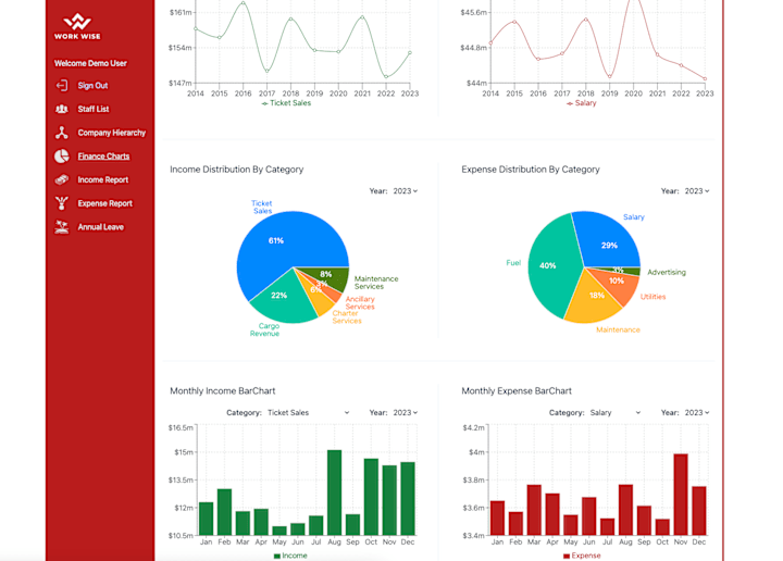 Cover image for Work Wise - HR Management App