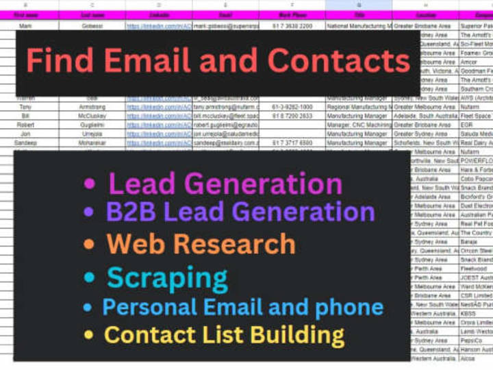 Cover image for I will build a verified and vetted email list for b2b leads