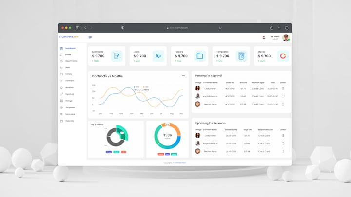 Cover image for SASS Dashboard Design