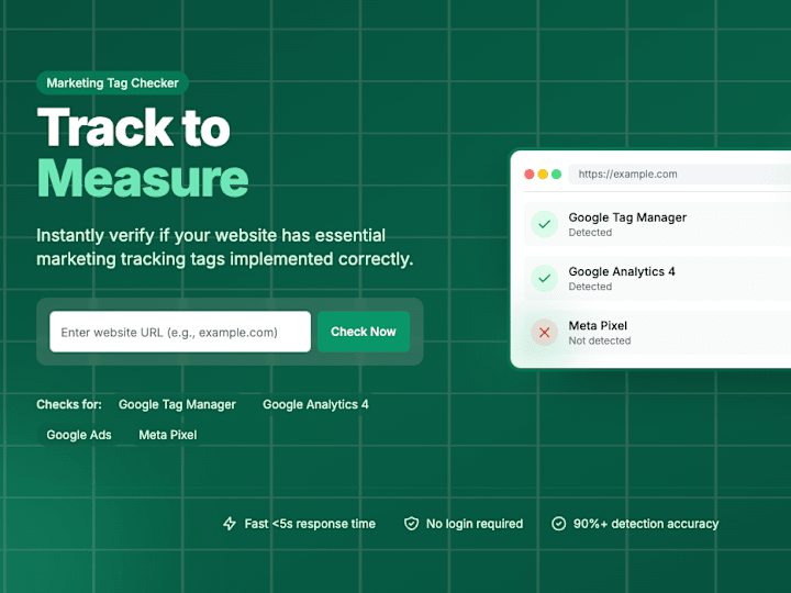 Cover image for Track to Measure