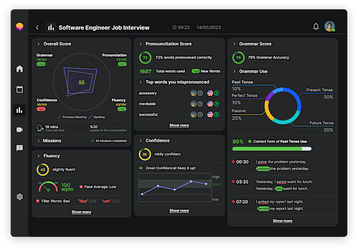 Cover image for Fluento.ai UI/UX and Webflow Development