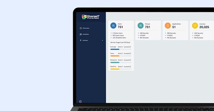 Cover image for Crafting a Scalable Design System for DivergeIT’s Success