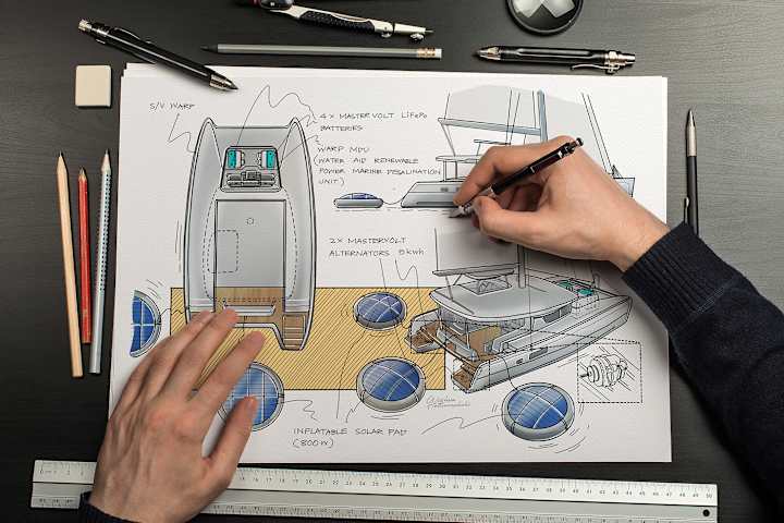 Cover image for Designing an inflatable solar pad for Yart boat