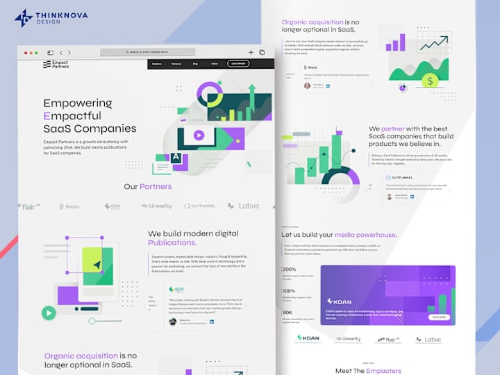 Cover image for Professional Responsive UX/UI Figma Website Design