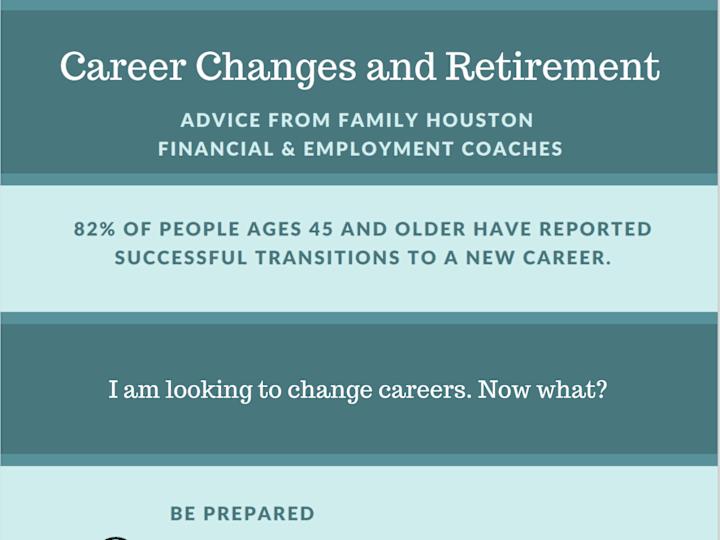 Cover image for Career Change Infographic