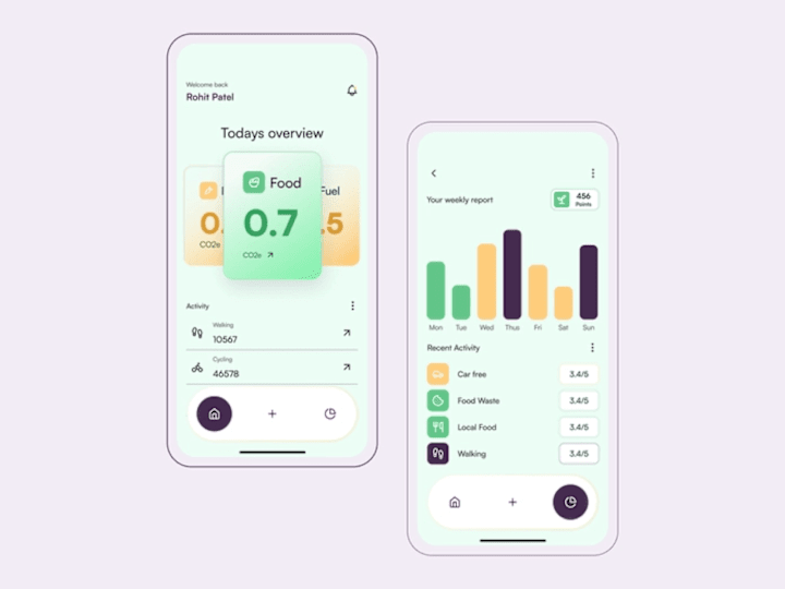 Cover image for App to track your Carbon Footprint