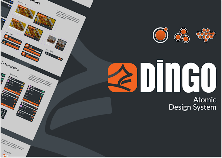 Cover image for Dingo - Atomic Design System :: Behance