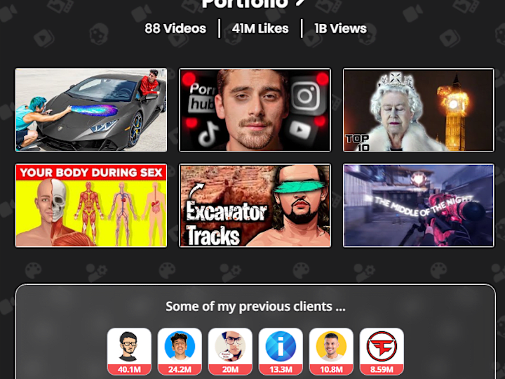 Cover image for SkyFly Studios’s Social Media Management Portfolio on YT Jobs