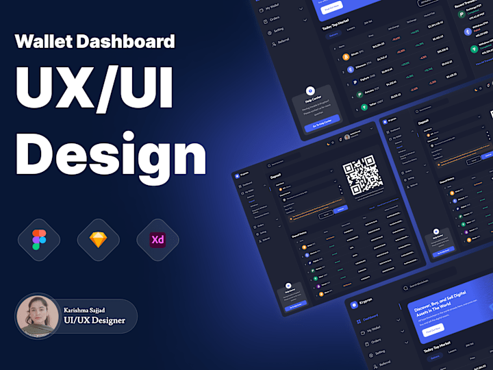 Cover image for I will design unique dashboard designs in figma