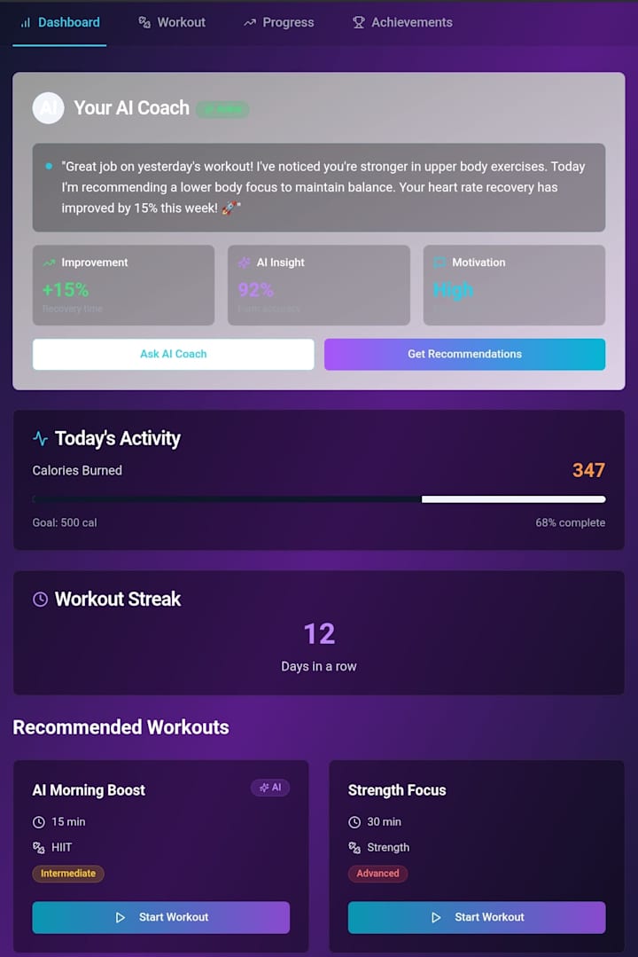 Cover image for  AI Fitness Coach Dashboard