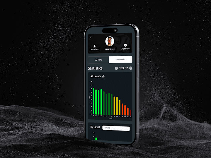 Cover image for YoYoApp- Transforming the Training Experience
