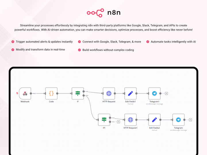 Cover image for AI-Driven Workflow Automation with n8n