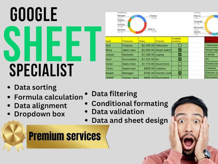 Cover image for Google sheet ,data processing ,pivot table and visualization