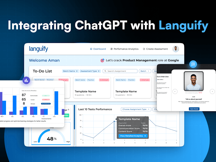Cover image for Languify InPrep Product Design
