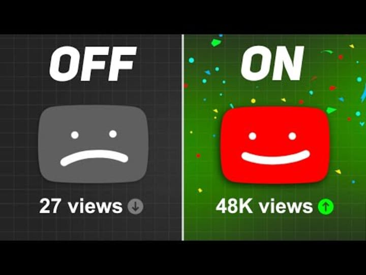 Cover image for I will do organic YouTube video promotion to boost your channel 
