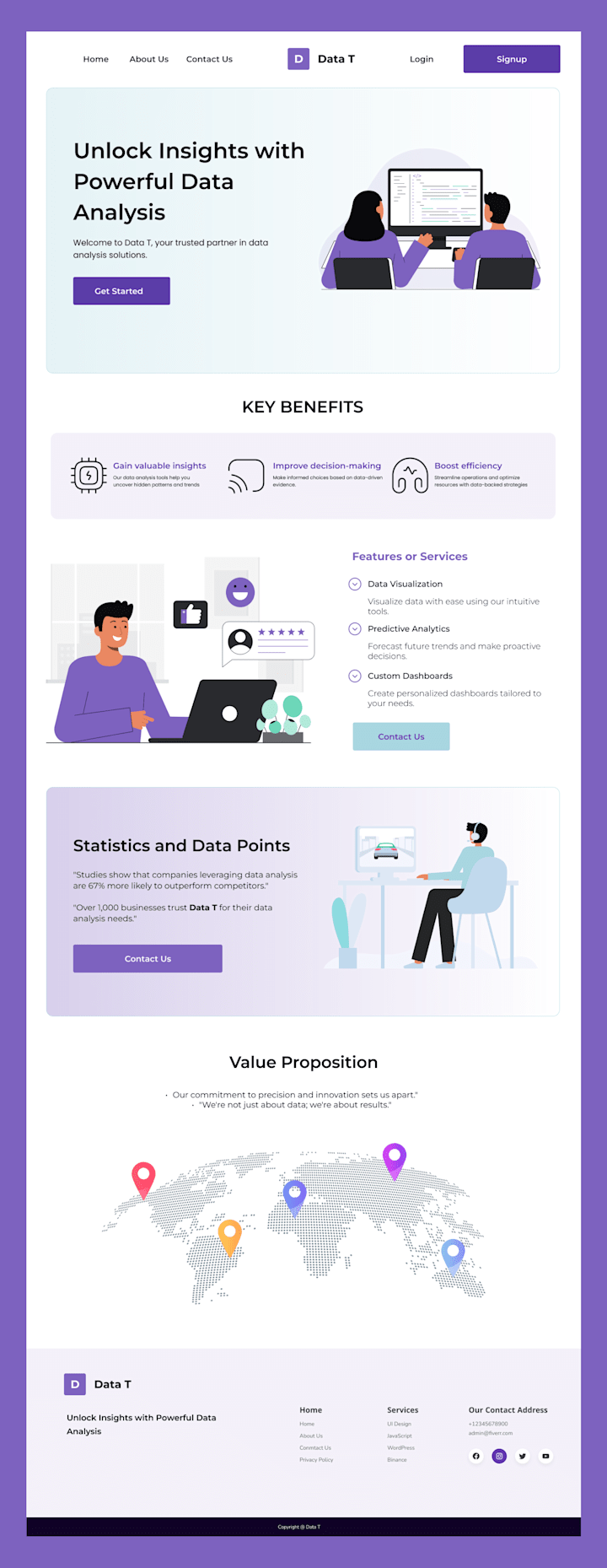 Cover image for Landing Page website for Data T