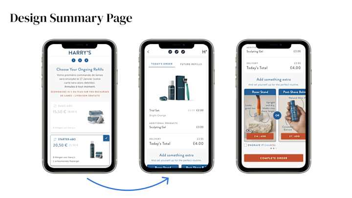 Cover image for Subscription Model UX-Redesign