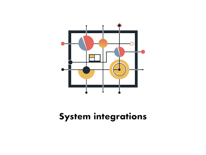 Cover image for Systems Integrations