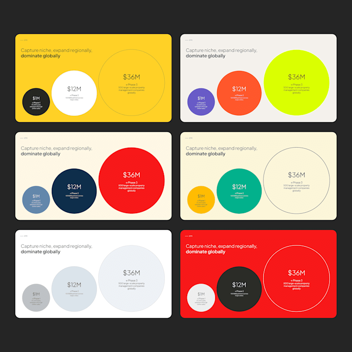 Cover image for Pitch Deck | TAM-SAM-SOM Slide Design | 6 Color Palettes