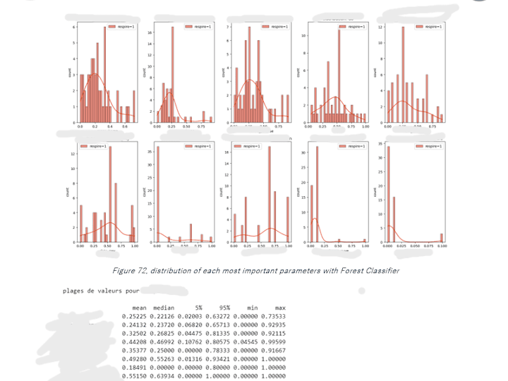 Cover image for CNRS Data Analyst