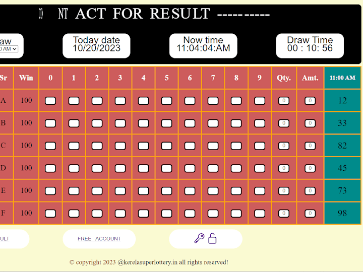 Cover image for kerela super lottery
