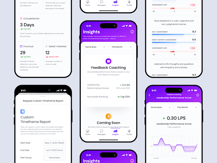 Cover image for Leaders on the Go: Crafting an Intuitive Mobile Dashboard