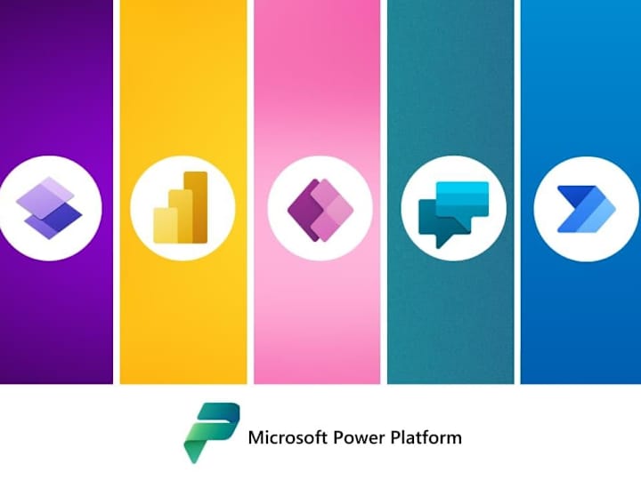 Cover image for Power Automate