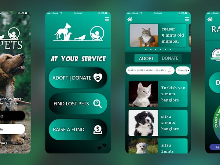 Cover image for All Pets