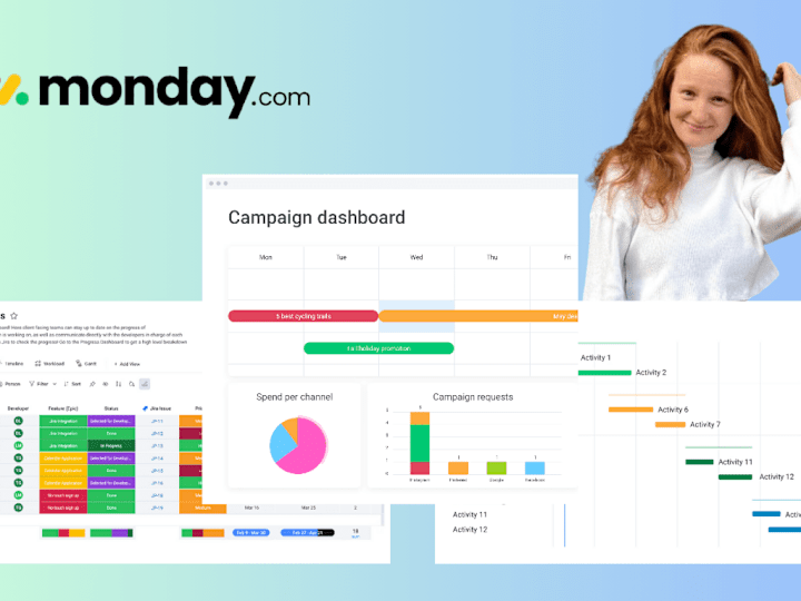 Cover image for Streamlined Project Optimization with Monday.com