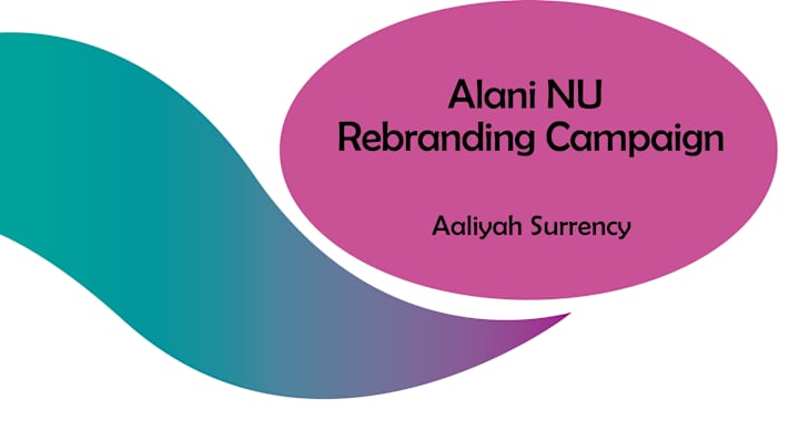 Cover image for Alani NU Rebranding Campaign