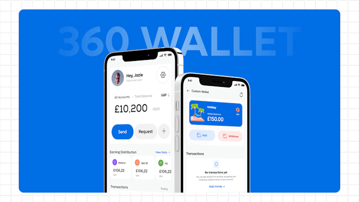 Cover image for 360 Online Banking App : Multi-Currency