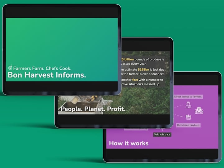 Cover image for Bon Harvest – Agtech Startup