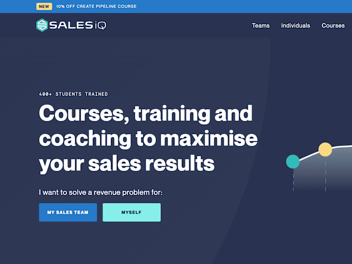 Cover image for SalesIQ Website