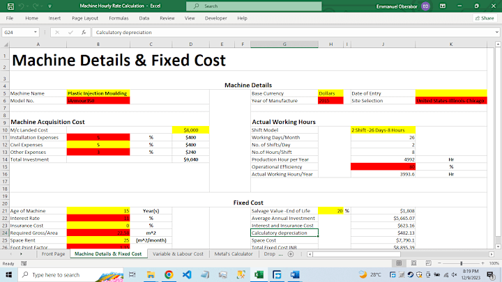 Cover image for Advanced Manufacturing Financial Modeling and Efficiency Metrics