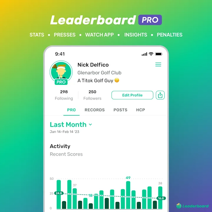 Cover image for Leaderboard Pro