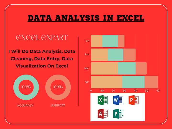 Cover image for  Comprehensive Data Analysis