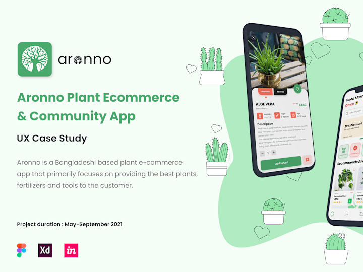 Cover image for Aronno plant e-commerce app