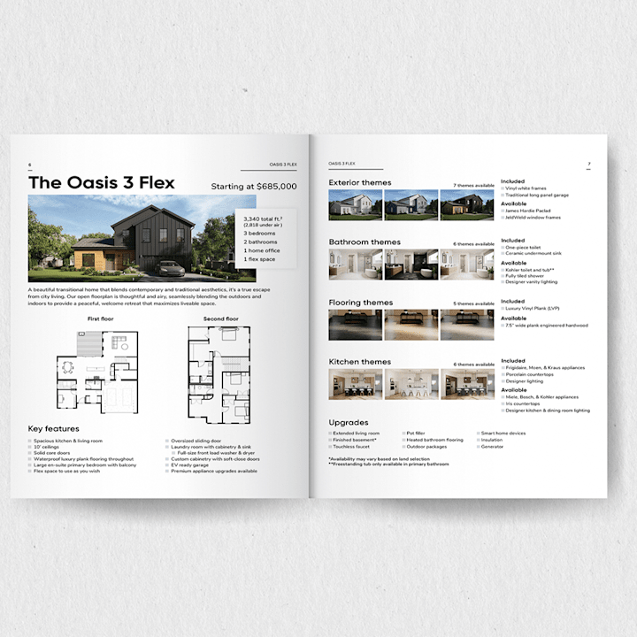 Cover image for Editorial Booklet for Home Building Platform