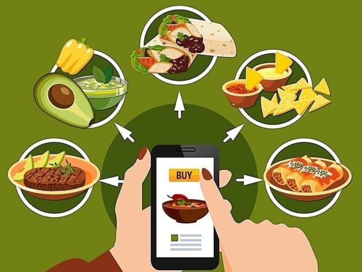 Cover image for Social Food Delivery App