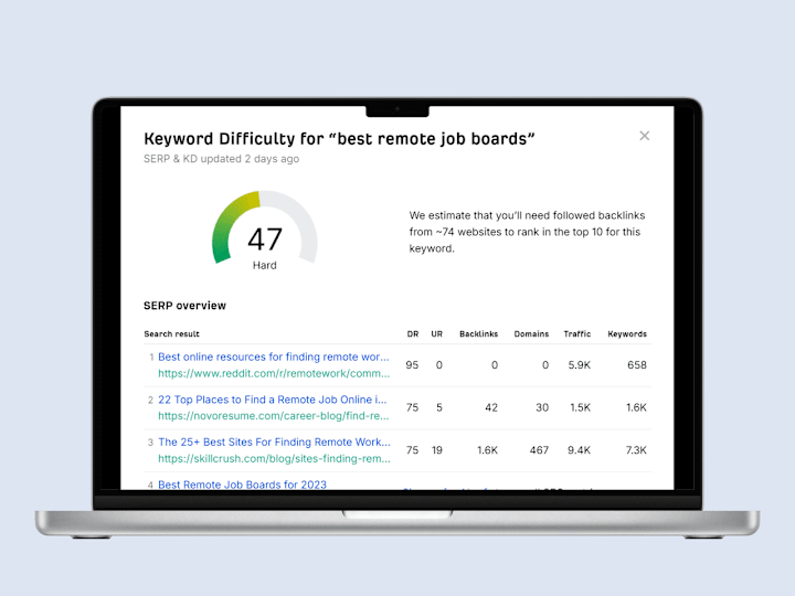 Cover image for 🔝 SEO Article Hit: 1K Views Day 1, Top 30 Google Rank