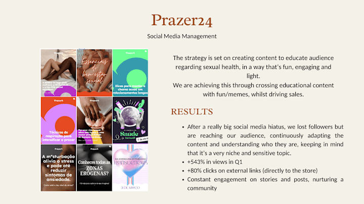 Cover image for eCommerce Social Media